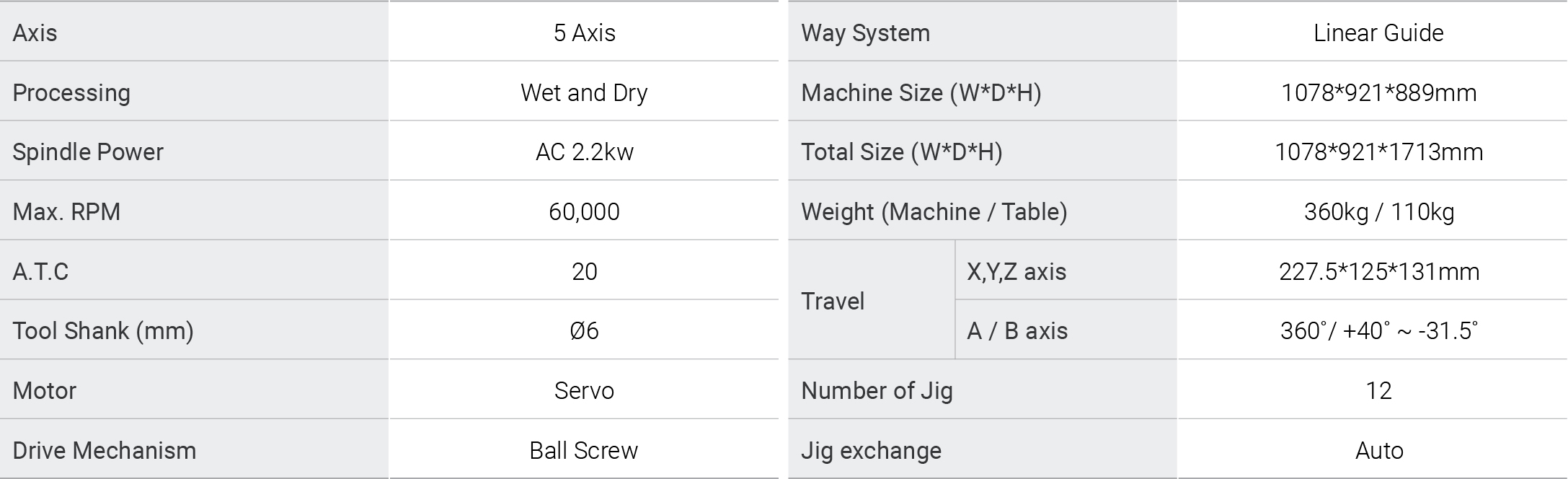 machines-spec-500l